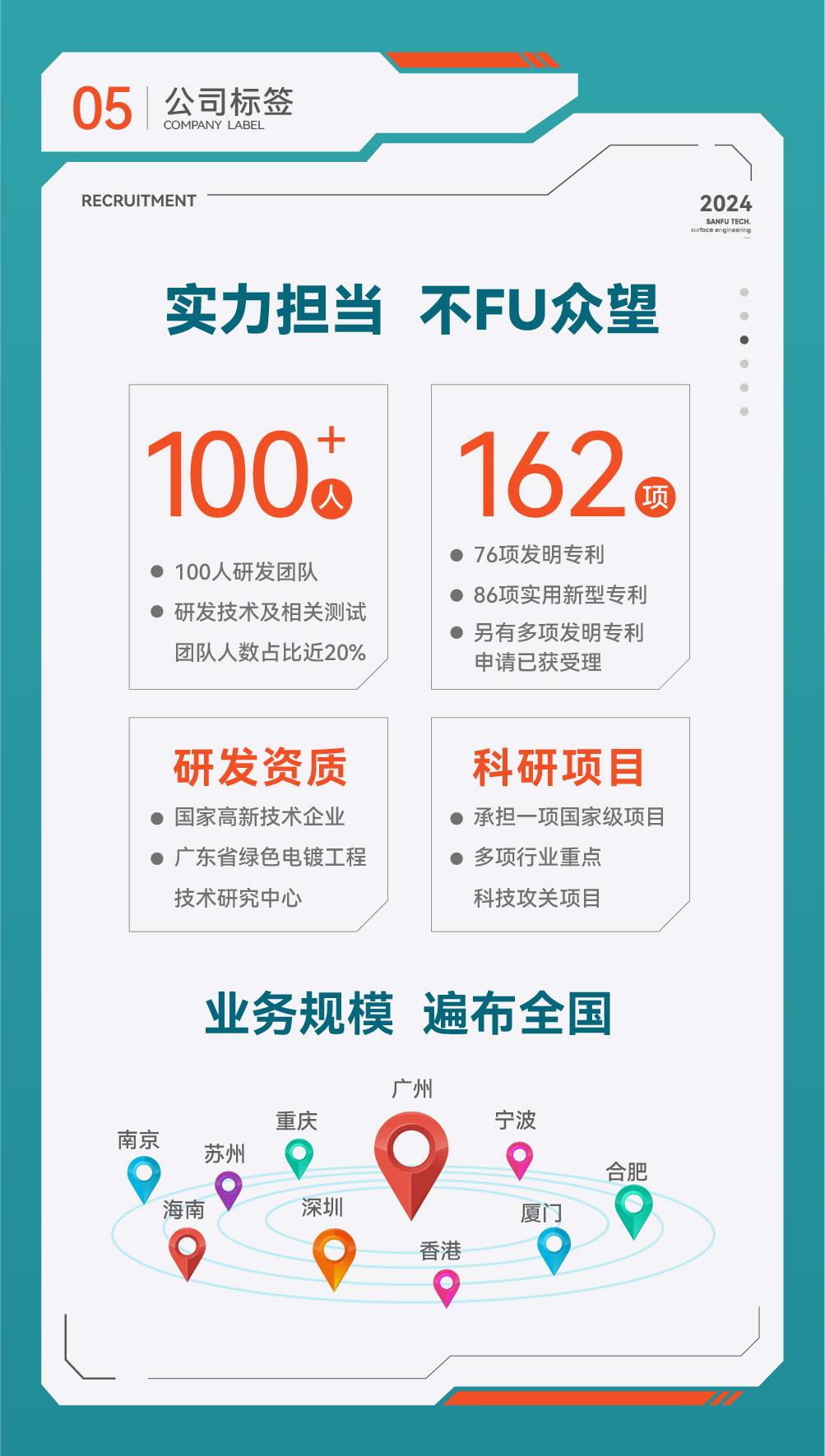 qmh���˻����-����Ʒ������