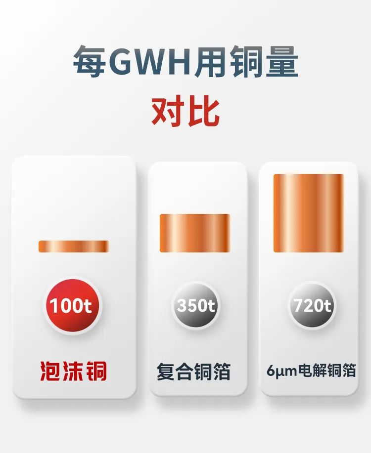 qmh���˻����-����Ʒ������