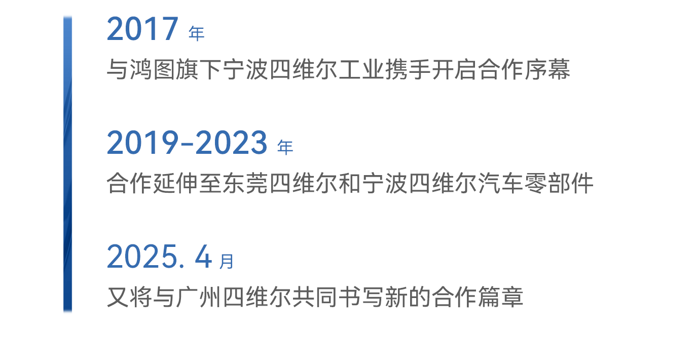 20250402144255_41824 qmhÇòÃË»á¹ÙÍø-ÏàÐÅÆ·ÅÆÁ¦Á¿