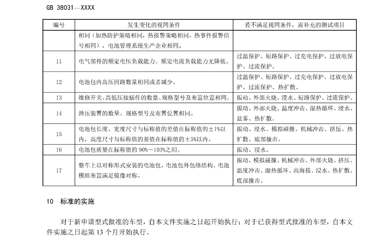 20250415132142_40517 qmh球盟会官网-相信品牌力量