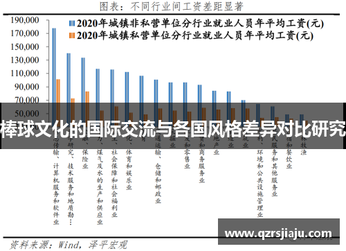 棒球文化的国际交流与各国风格差异对比研究