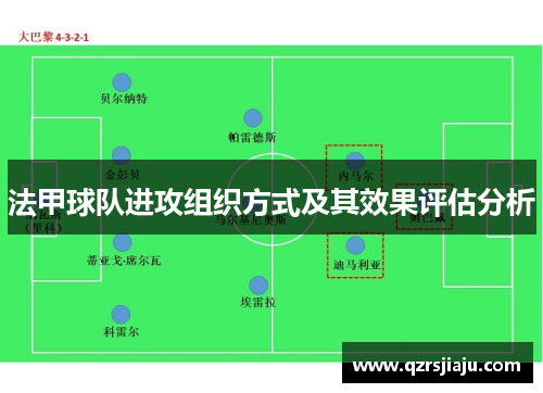 法甲球队进攻组织方式及其效果评估分析