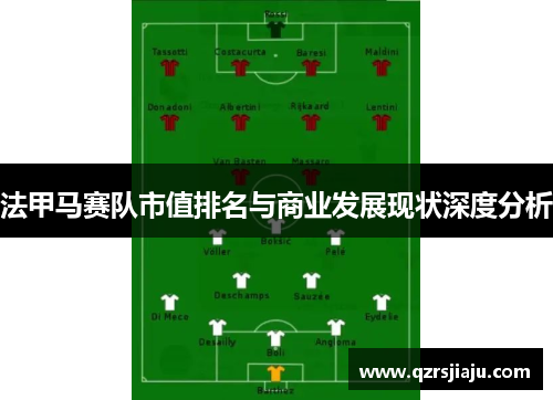 法甲马赛队市值排名与商业发展现状深度分析