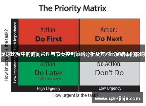 足球比赛中的时间管理与节奏控制策略分析及其对比赛结果的影响