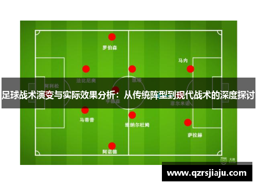 足球战术演变与实际效果分析：从传统阵型到现代战术的深度探讨